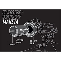 Acerbis Maneta Handle Cover Black - 3