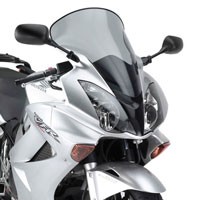 Givi D217s