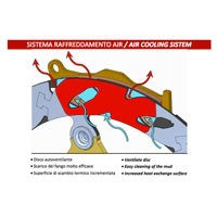 Kite Rear Brake Disc Mx/en Air 220mm Ktm - Husqvarna - 3