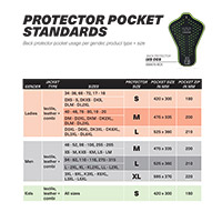 Ixs Ccs Lv2 Back Protector Black Green - 3