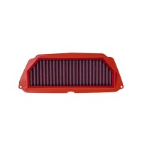 Bmc Air Filter Sport Air Filter Honda Cb 650 R