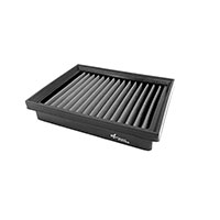 Filtro Aria Sprintfilter P037 Cf Moto 300 Nk 2020 