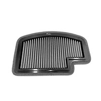 Sprintfilter P037 Air Filter Speed Triple 1200