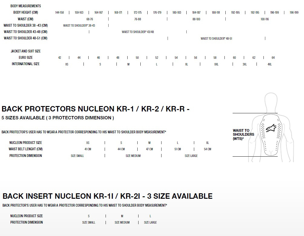 Alpinestars back protectors