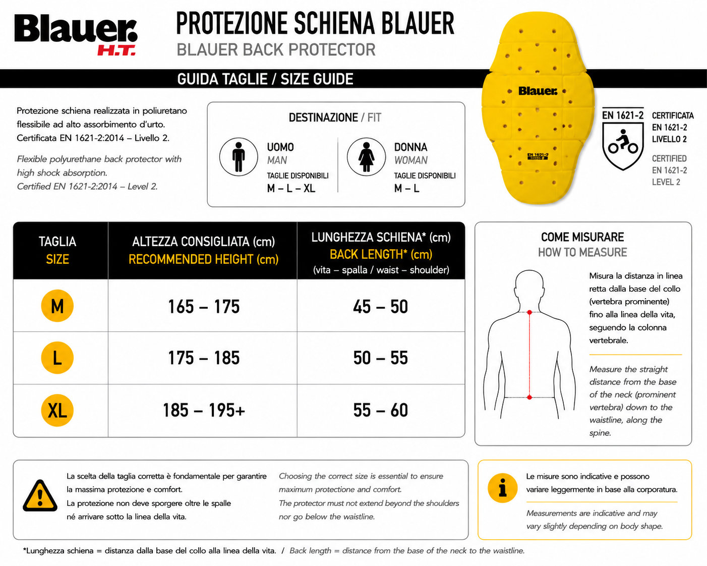 Protezioni Blauer