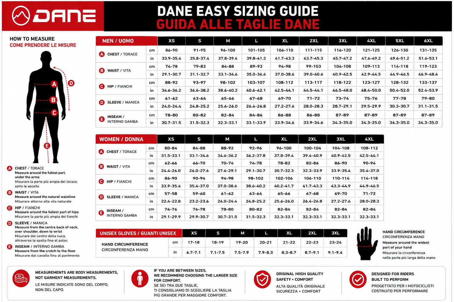 Dane size chart