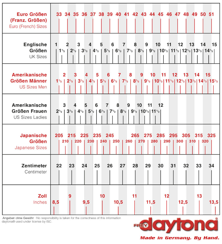 Daytona sizes