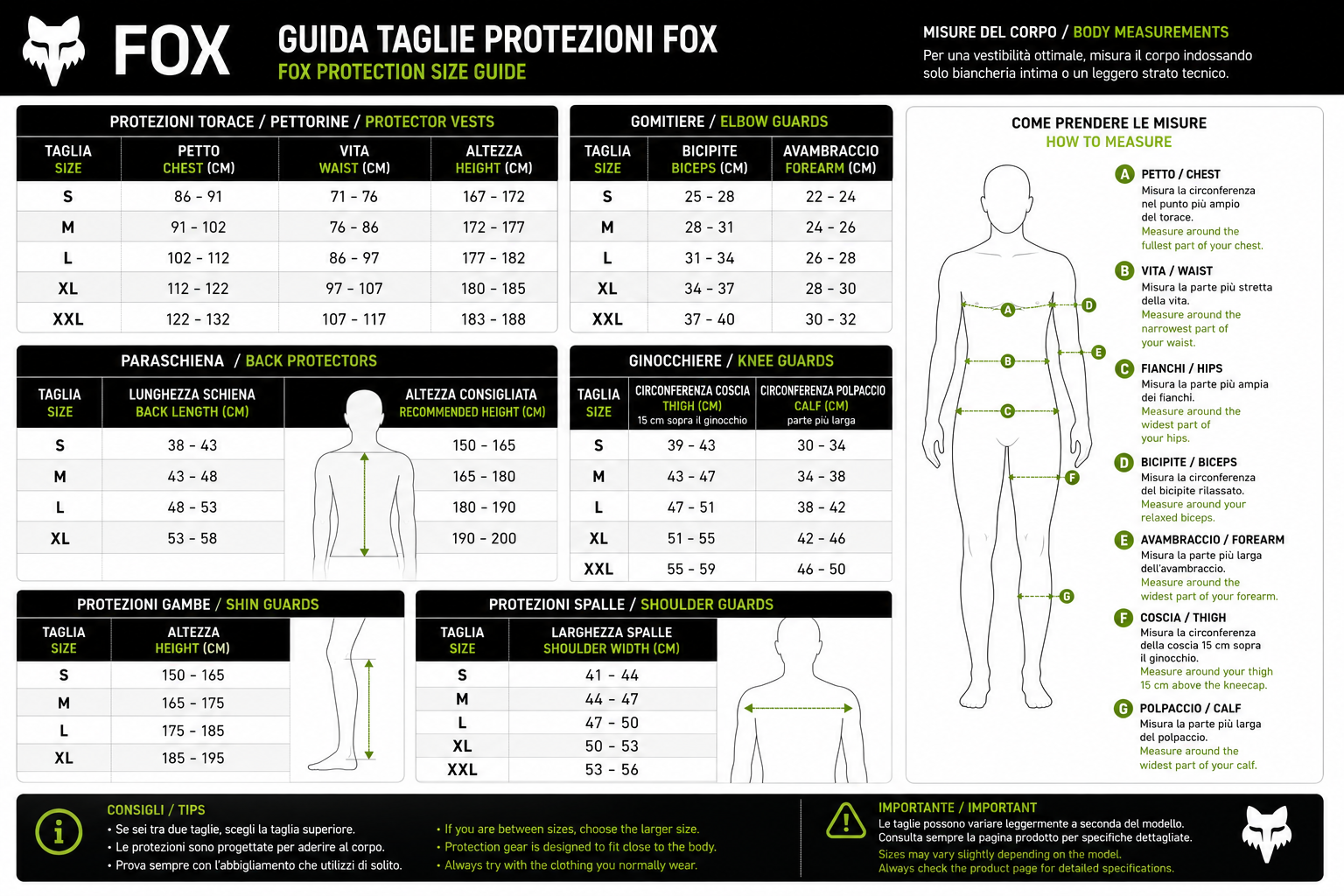 Protezioni Fox