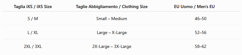 Ixs airbag