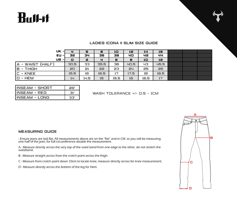 Bull-it Icona II