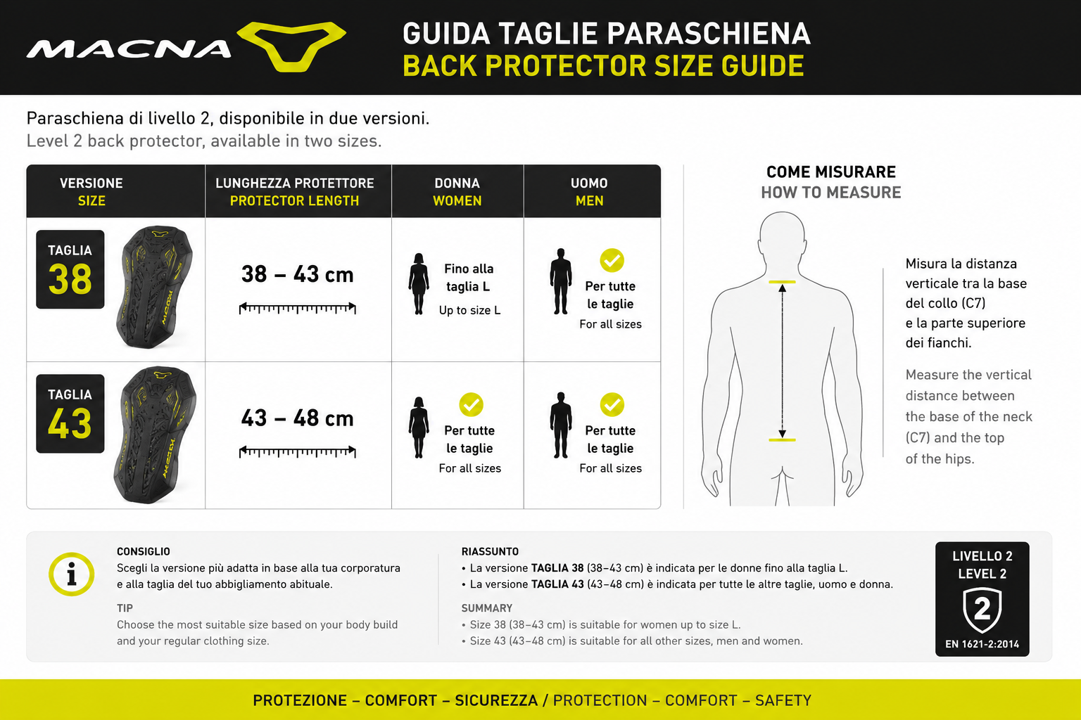 Macna back protectors