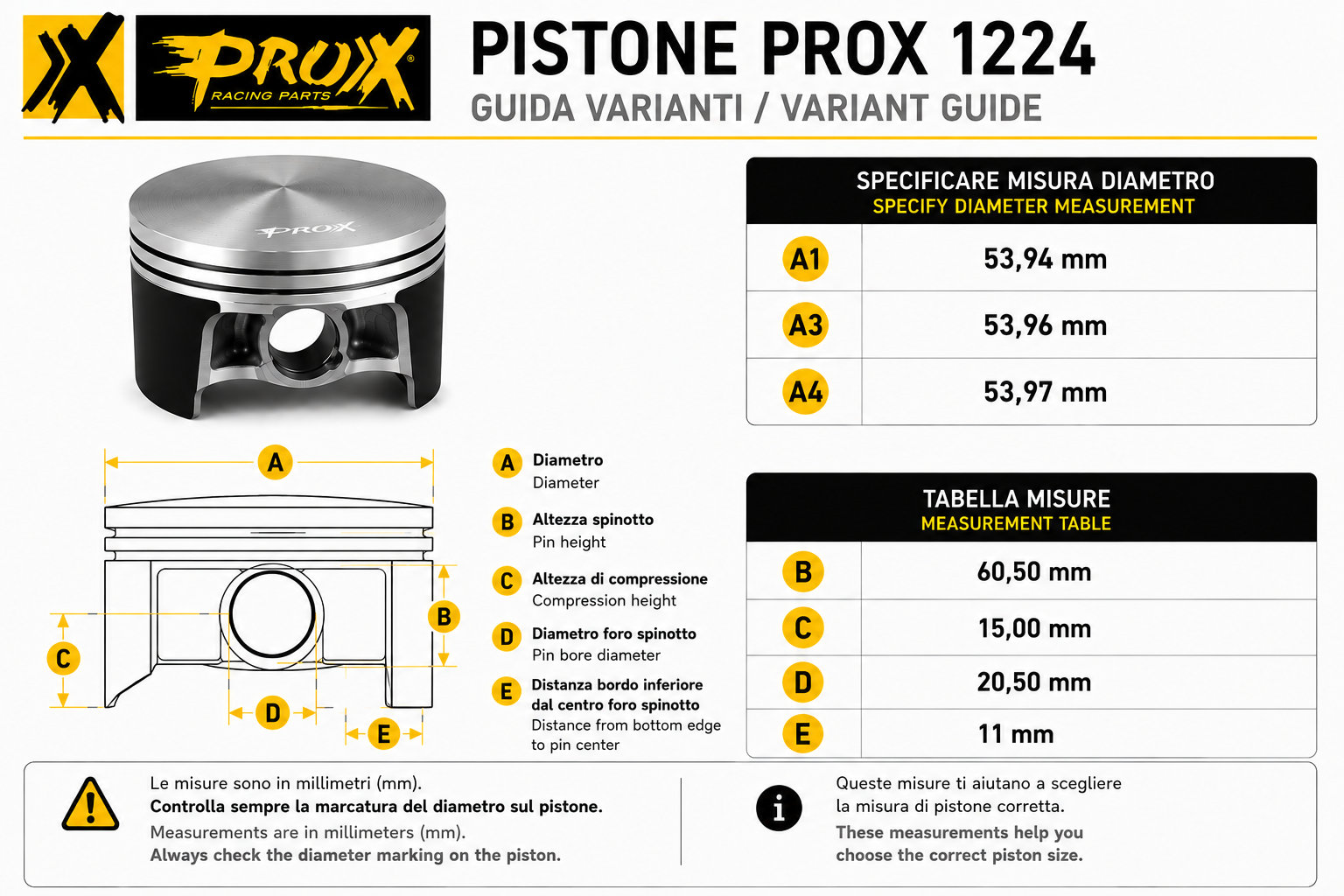 ProX 1224