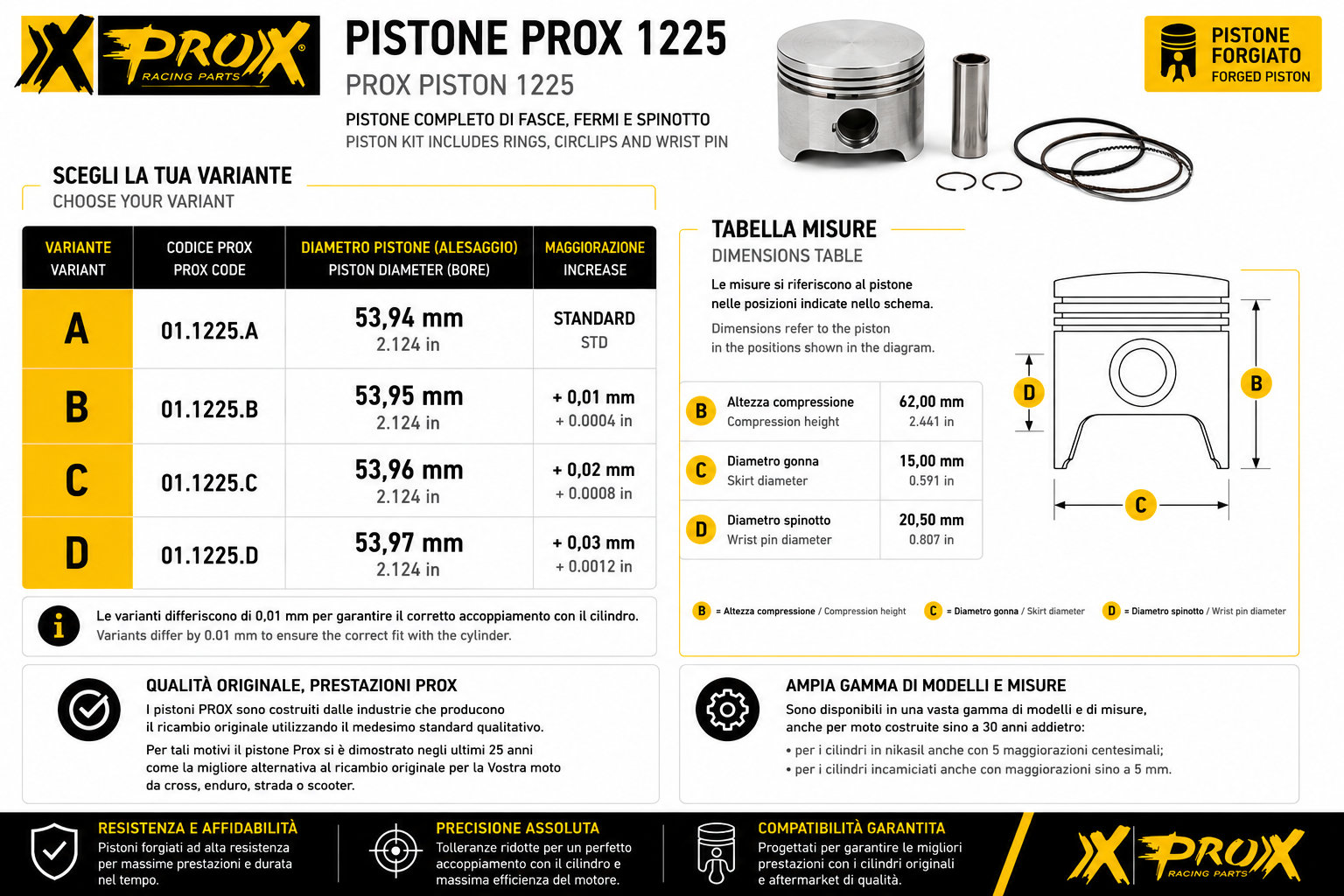 ProX 1225