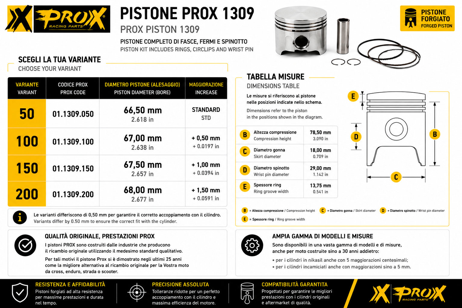 ProX 1309
