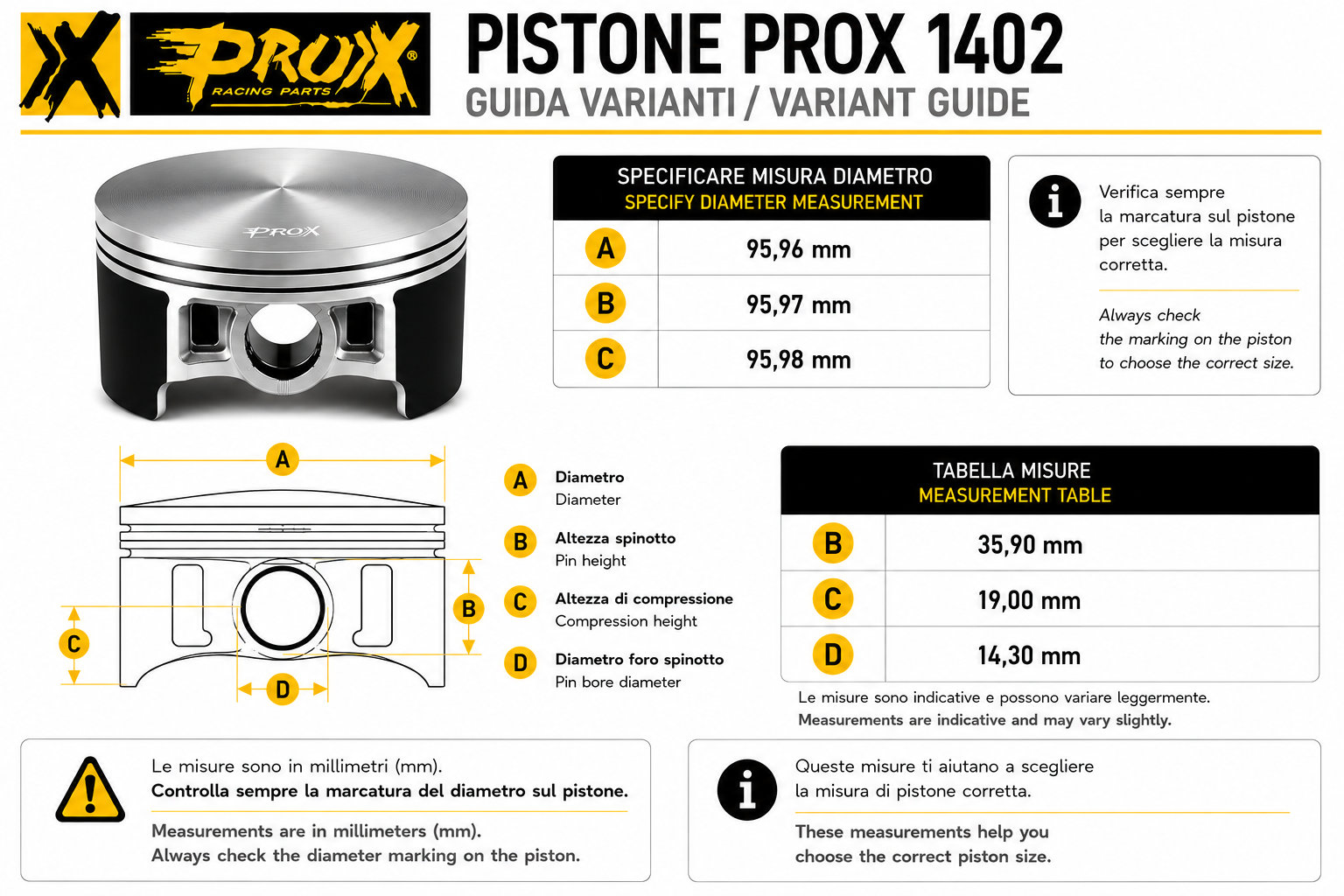 ProX 1402