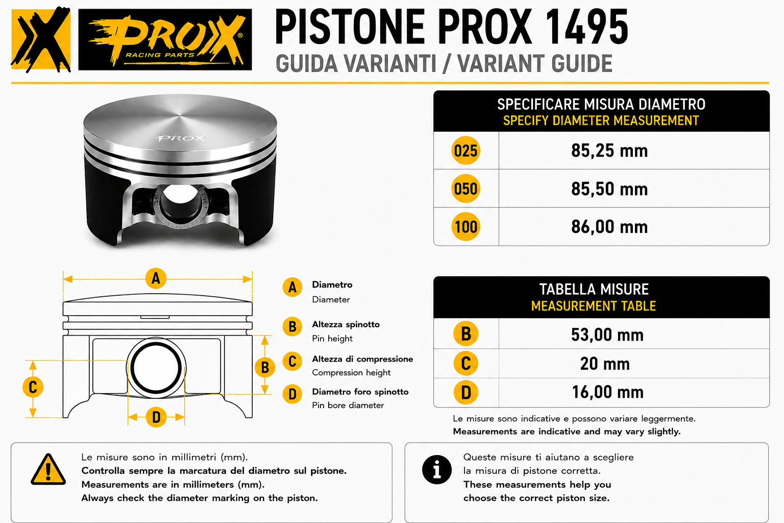 ProX 1495