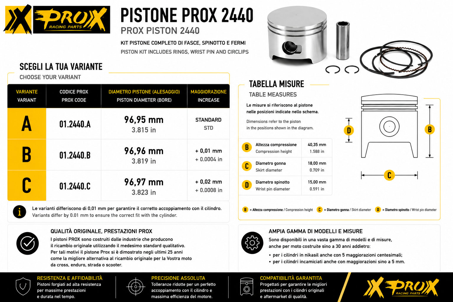 ProX 2440
