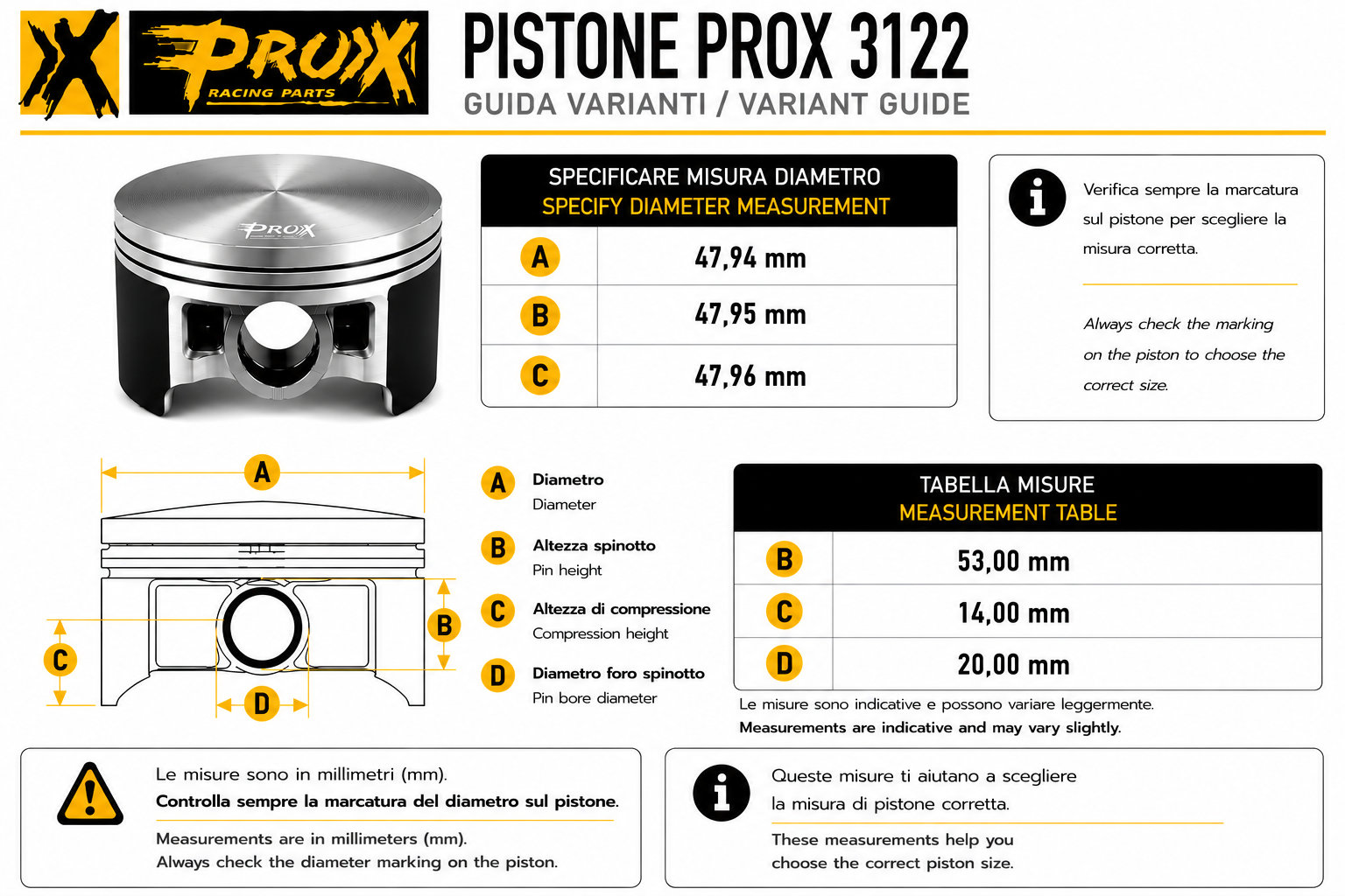 ProX 3122