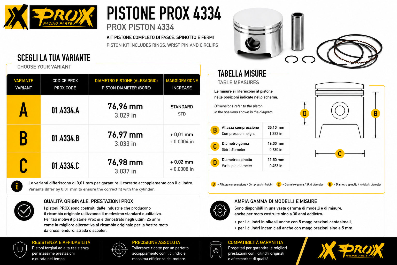 ProX 4334
