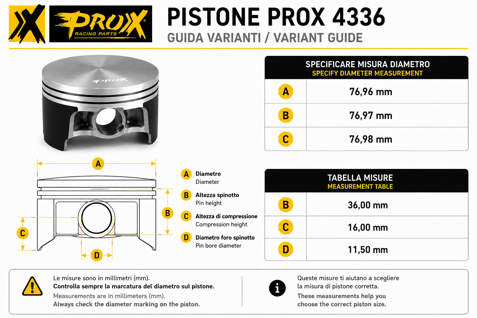 ProX 4336