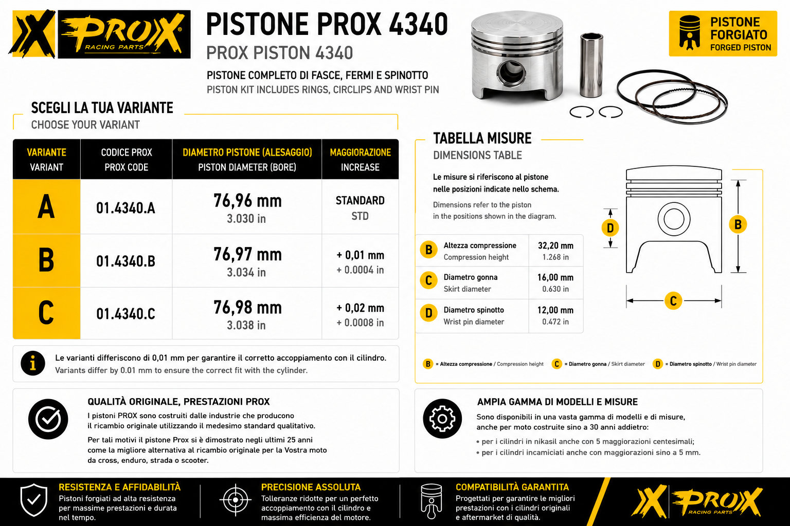 ProX 4340