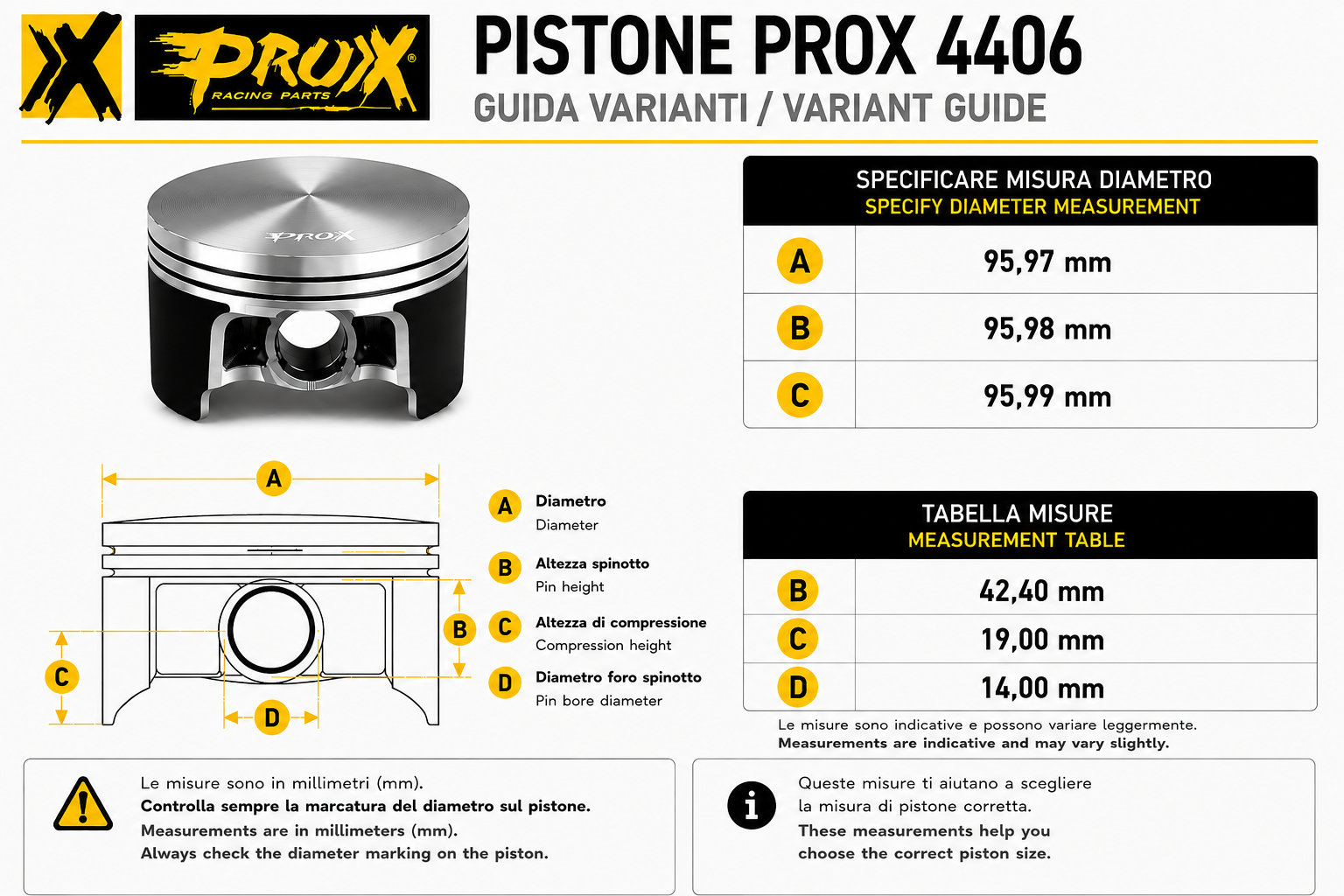 ProX 4406