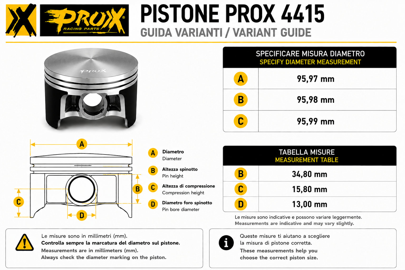ProX 4415
