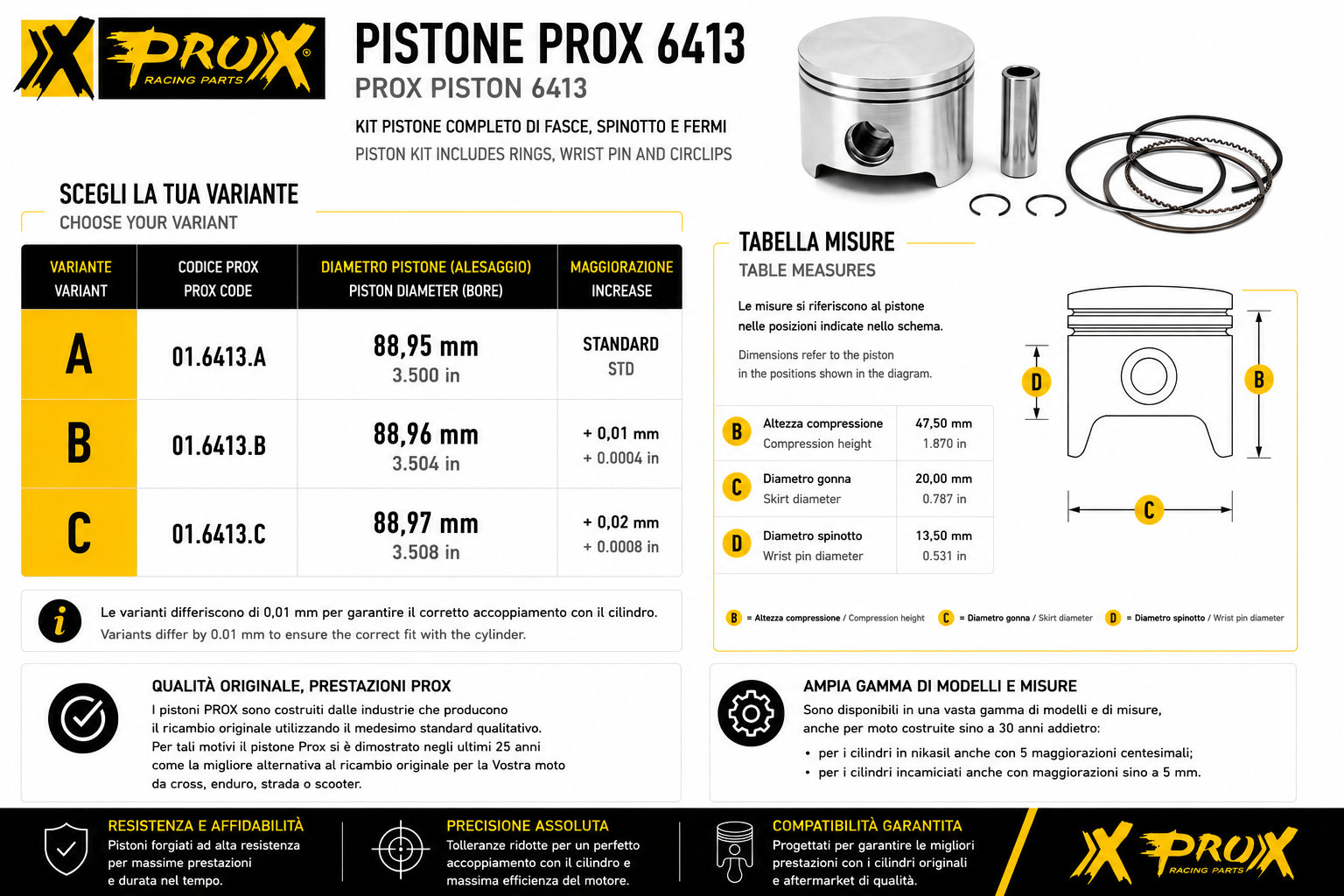 ProX 6413