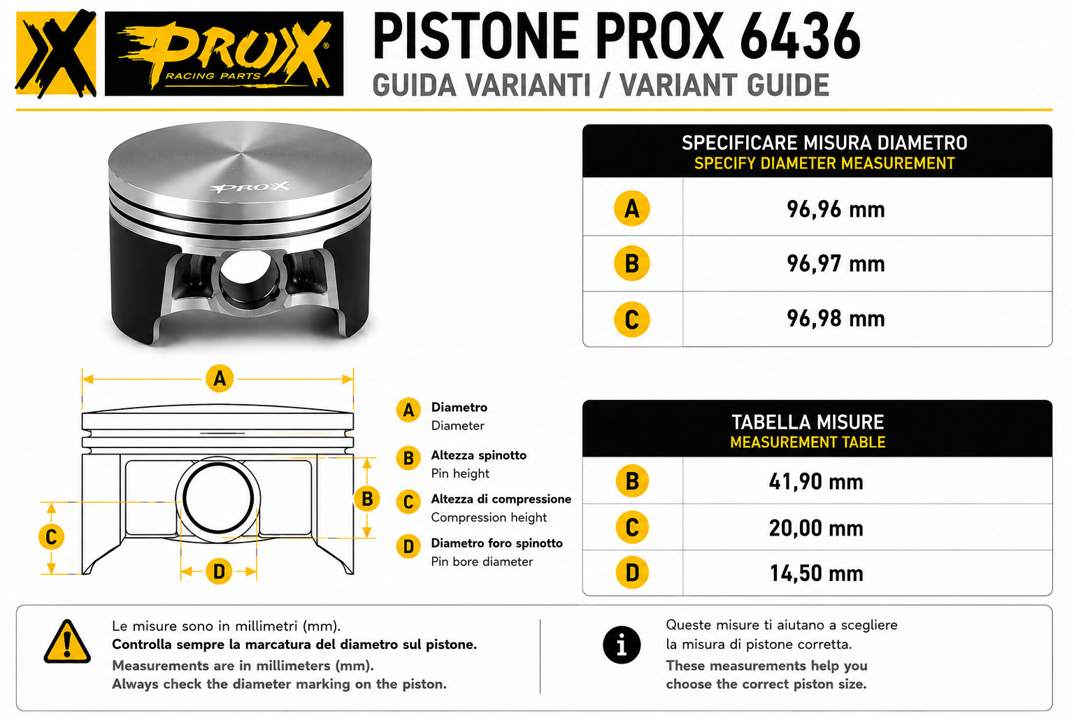 ProX 6436