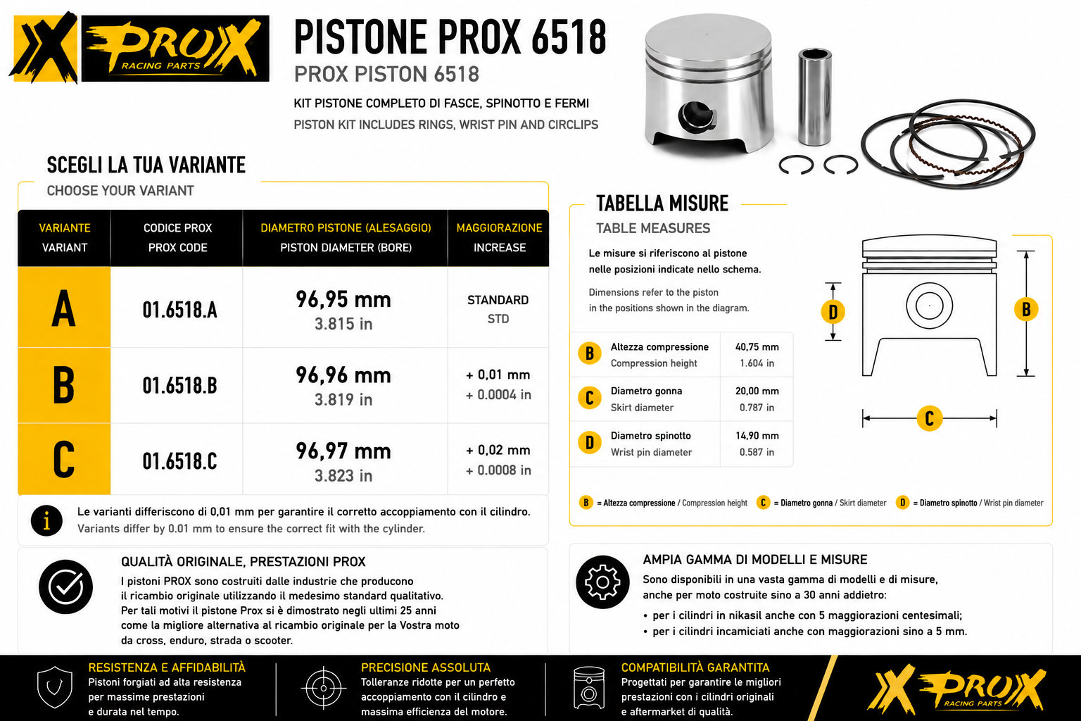 ProX 6518