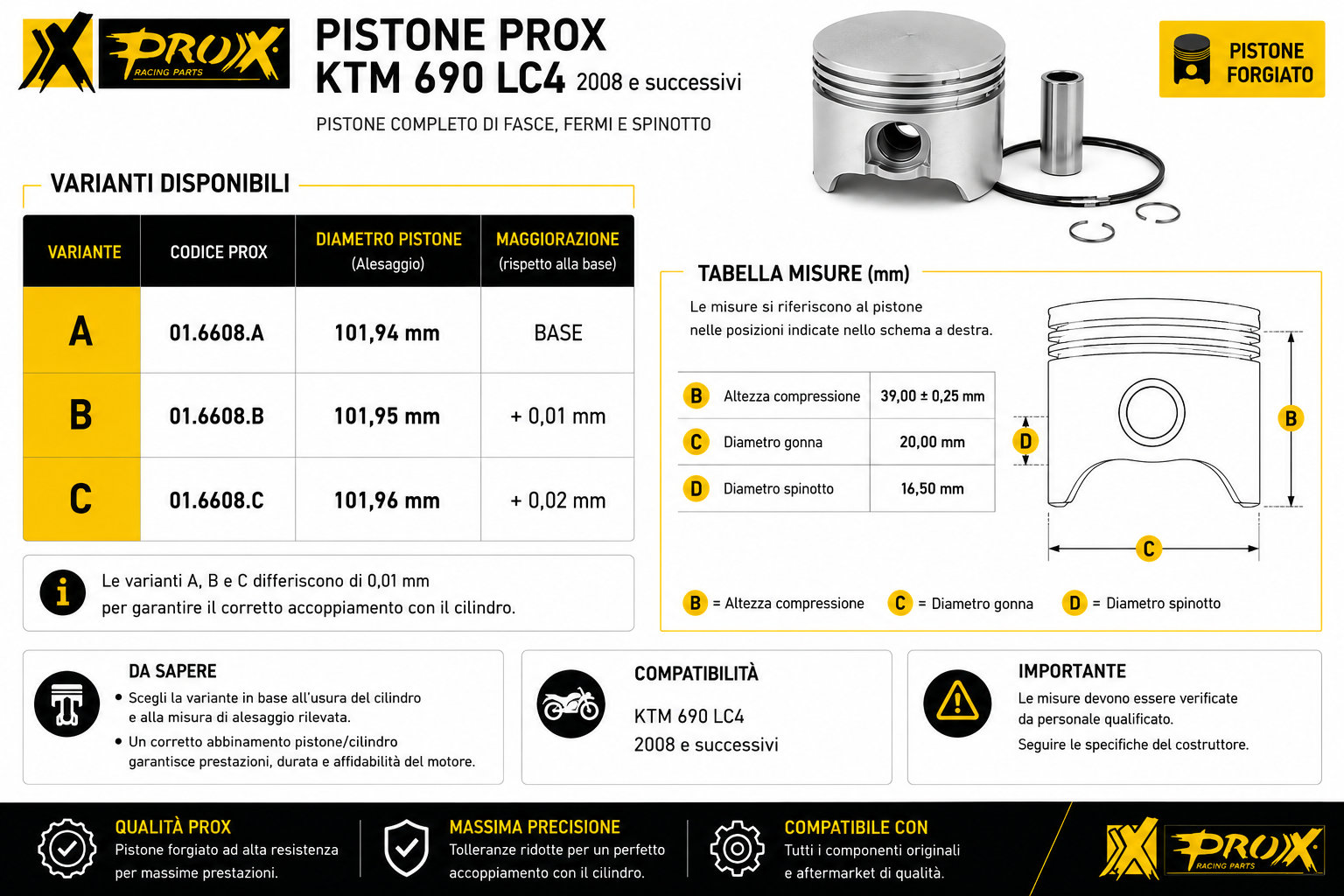 ProX 6608