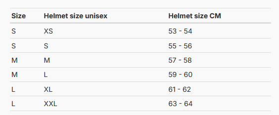 Rev'It balaclava