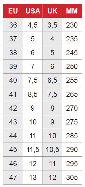 Stylmartin size chart