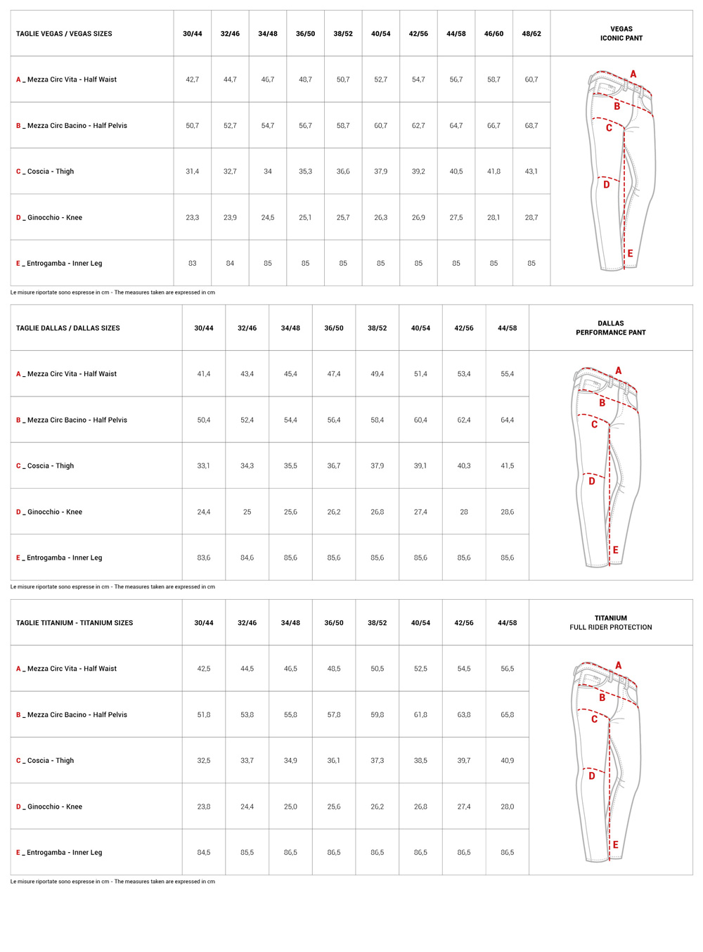 PMJ Size Chart